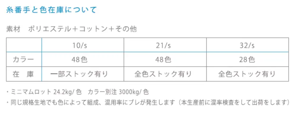 糸番手と色在庫について